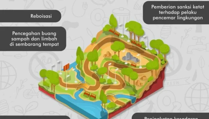 Pentingnya Kesehatan Usus Bayi dan Upaya Pelestarian Lingkungan