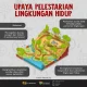 Pentingnya Kesehatan Usus Bayi dan Upaya Pelestarian Lingkungan