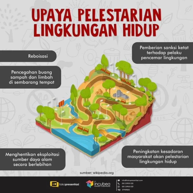 Pentingnya Kesehatan Usus Bayi dan Upaya Pelestarian Lingkungan