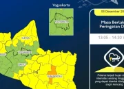 Peringatan Dini BMKG: Cuaca Jogja Hari Ini Menghadapi Hujan Badai Petir dan Angin Kencang