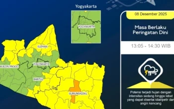 Peringatan Dini BMKG: Cuaca Jogja Hari Ini Menghadapi Hujan Badai Petir dan Angin Kencang