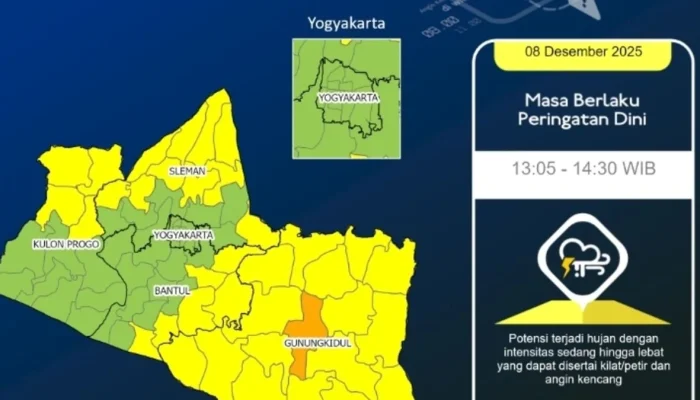 Peringatan Dini BMKG: Cuaca Jogja Hari Ini Menghadapi Hujan Badai Petir dan Angin Kencang