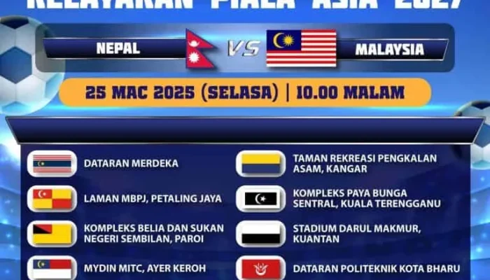 Persaingan Sengit di Liga 2 dan Piala Asia 2027