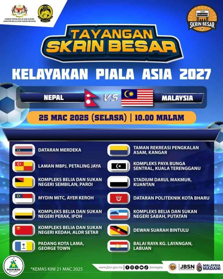 Persaingan Sengit di Liga 2 dan Piala Asia 2027