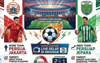Persija vs Persijap: Duel Menegangkan di BRI Super League, Streaming Live di Indosiar & Vidio