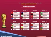 Pertandingan Sengit antara Montréal dan Chicago Fire: Menuju Piala Dunia 2026
