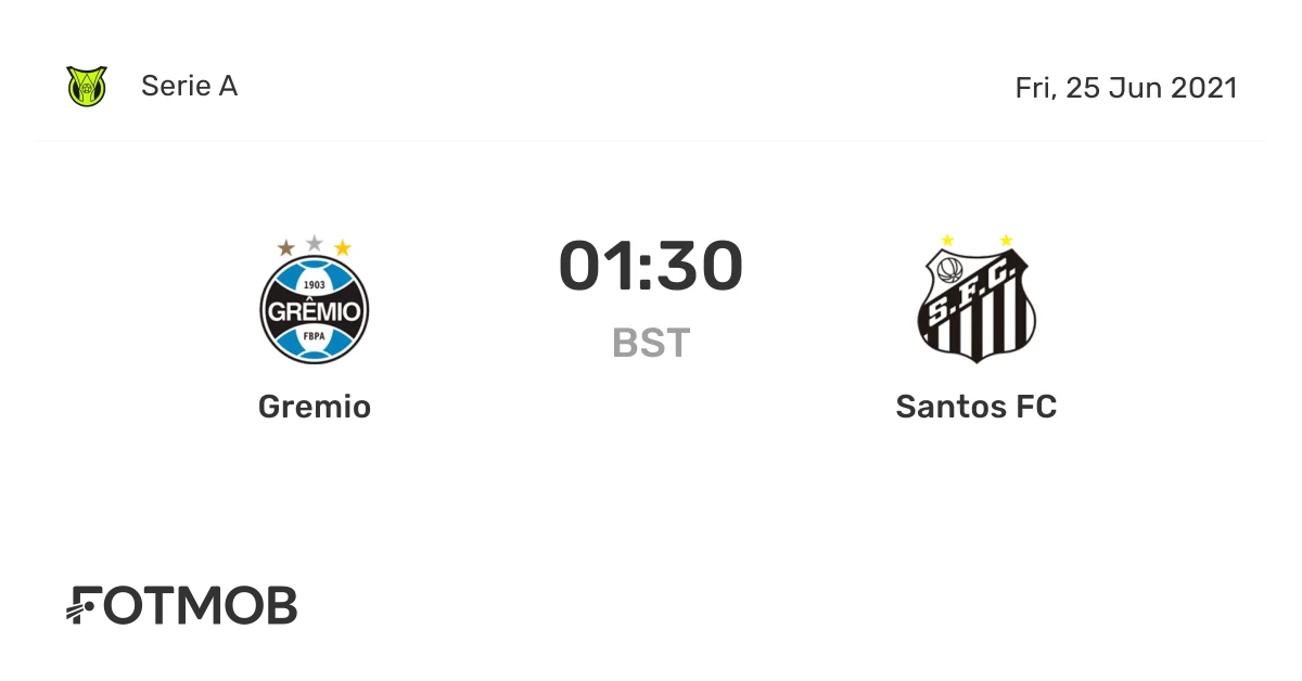 Pertandingan Sengit Gremio vs Santos FC: Hasil dan Analisis