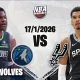 Pertarungan Sengit Spurs vs Timberwolves: Antara Kemenangan dan Kontroversi