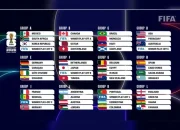 Piala Dunia 2026: Jadwal Lengkap, Format Baru, dan Pertandingan yang Dinantikan