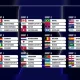 Piala Dunia 2026: Jadwal Lengkap, Format Baru, dan Pertandingan yang Dinantikan