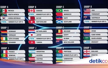 Piala Dunia 2026: Lionel Messi Bidik Rekor Miroslav Klose, Jadwal dan Link Live Streaming