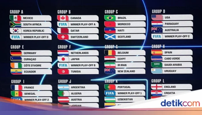 Piala Dunia 2026: Lionel Messi Bidik Rekor Miroslav Klose, Jadwal dan Link Live Streaming