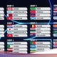 Piala Dunia 2026: Lionel Messi Bidik Rekor Miroslav Klose, Jadwal dan Link Live Streaming
