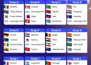 Piala Dunia 2026: Persiapan dan Antisipasi
