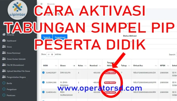 PIP Kemendikbud Termin 2 Mulai Dicairkan: Cara Aktivasi Rekening SimPel dan Pengecekan Status