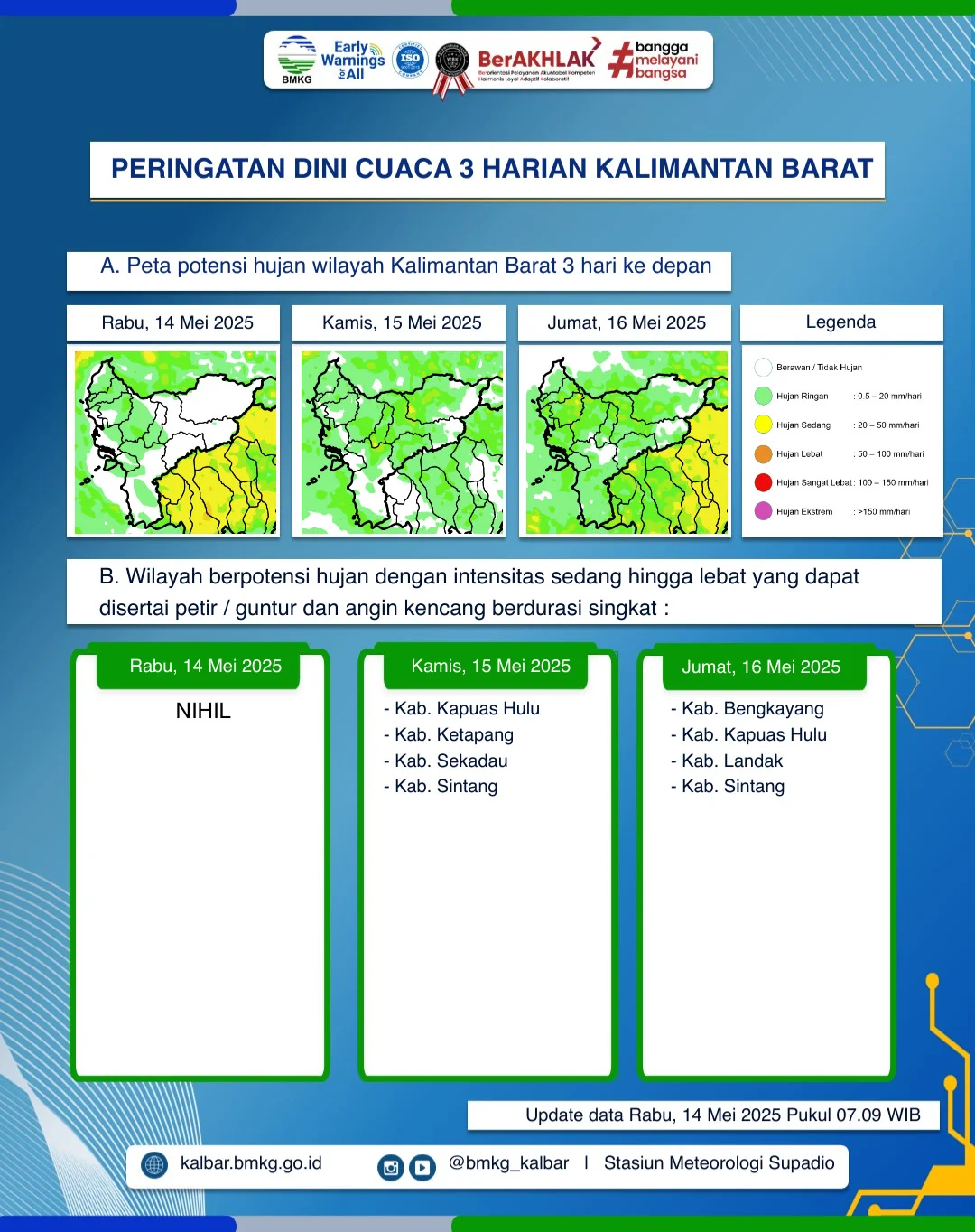 Prakiraan Cuaca 16 Mei 2026: Waspada Hujan Lebat di Tiga Wilayah