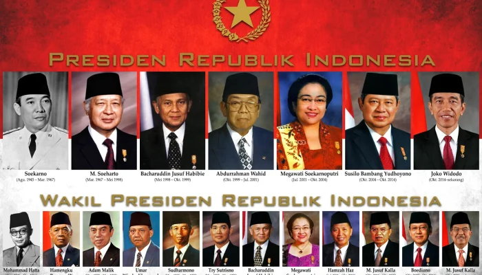 Presiden Republik Indonesia: Masa Lalu dan Masa Depan