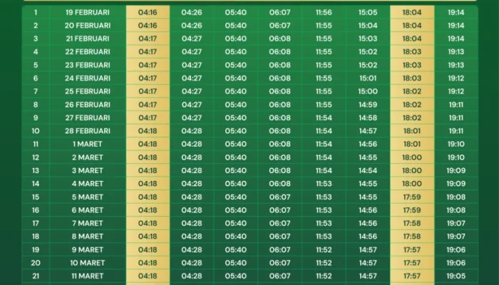 Puasa Sunnah Dzulhijjah 2026: Jadwal, Keutamaan, dan Cara Melaksanakan