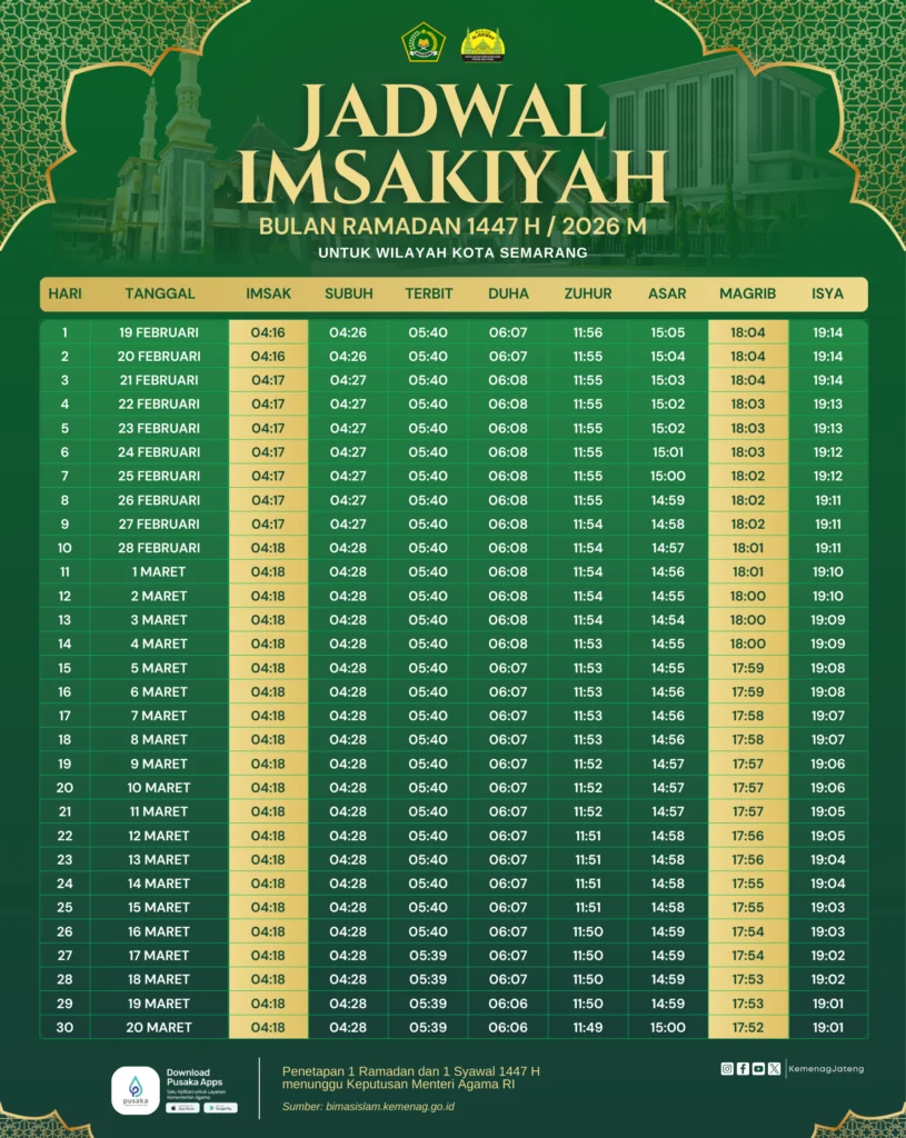 Puasa Sunnah Dzulhijjah 2026: Jadwal, Keutamaan, dan Cara Melaksanakan