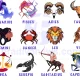 Ramalan Zodiak 5 Mei 2026: Energi Positif Aries, Tantangan Taurus, Ide Cemerlang Gemini, Sensitivitas Cancer, Kejutan Leo, Fokus Virgo