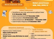 Rekrutmen Mitra Statistik BPS 2026 Dibuka: Ini Cara Daftar dan Syaratnya