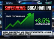 Saham BBCA Tertekan, IHSG Rawan Melorot: Apa yang Harus Dilakukan Investasi?