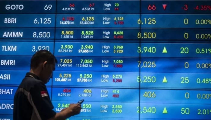 Saham BBRI Terkoreksi, Apa yang Mendorong Pelemahan Saham Perbankan?
