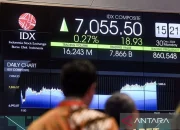 Saham WBSA Melonjak 500% Sejak IPO, Apa Penyebab Penurunan 10% Hari Ini?