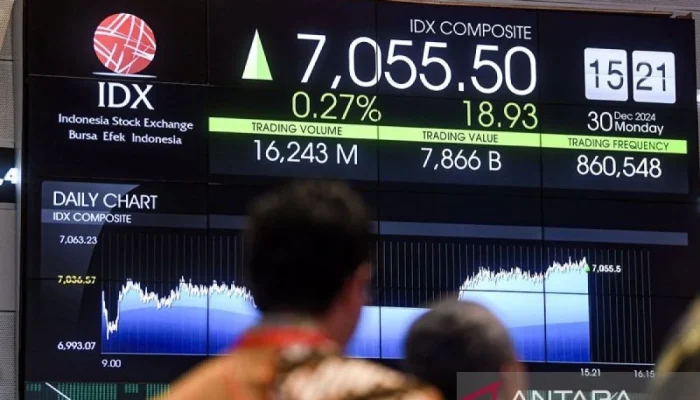 Saham WBSA Melonjak 500% Sejak IPO, Apa Penyebab Penurunan 10% Hari Ini?