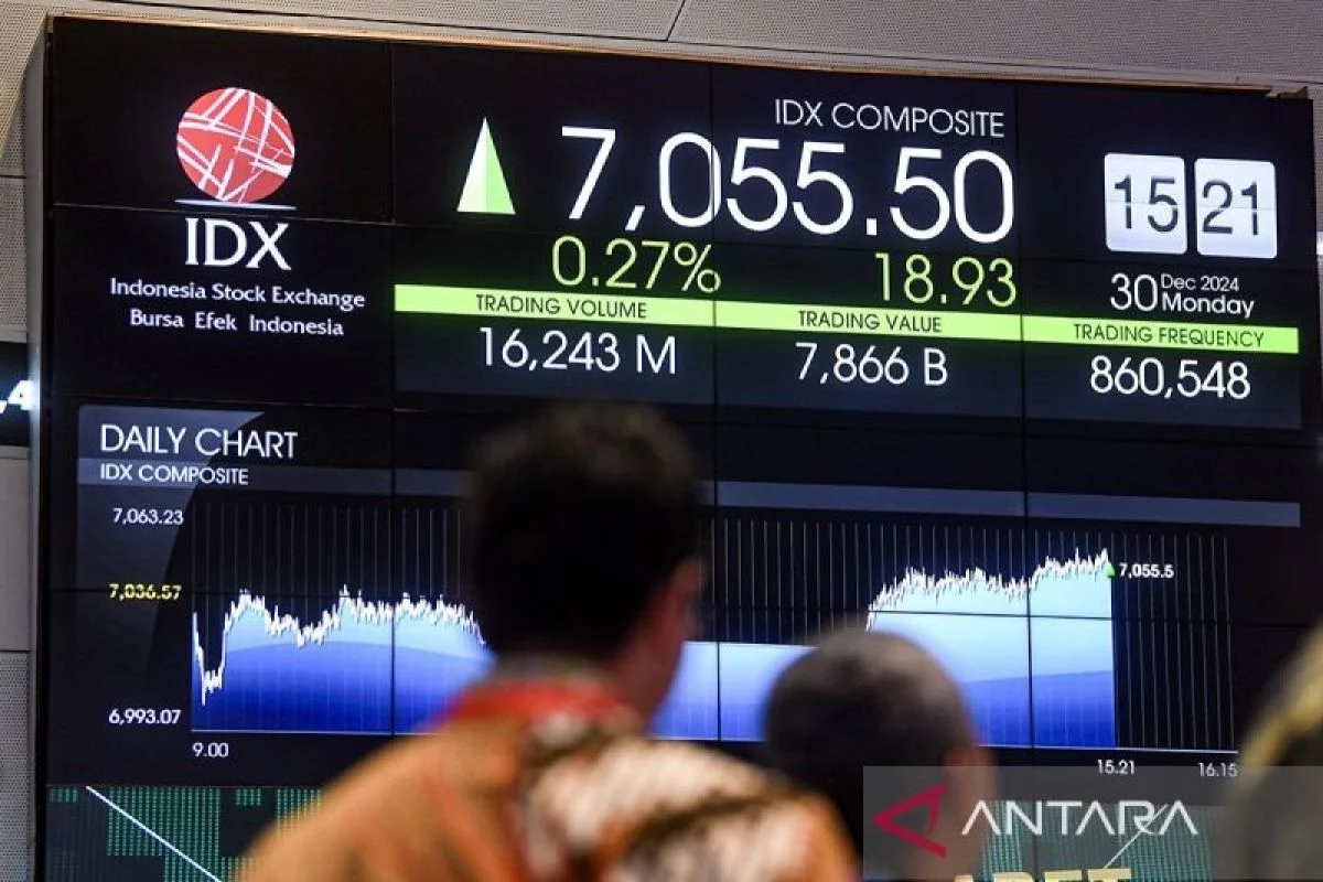 Saham WBSA Melonjak 500% Sejak IPO, Apa Penyebab Penurunan 10% Hari Ini?