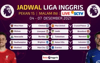 Saksikan Live SCTV: Jadwal Liga Inggris Pekan 35 yang Membuat Pecinta Sepakbola Bergairah