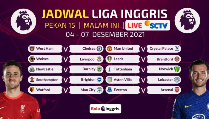 Saksikan Live SCTV: Jadwal Liga Inggris Pekan 35 yang Membuat Pecinta Sepakbola Bergairah