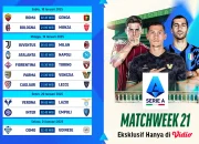 Serie A Dikejutkan oleh Kekacauan Jadwal dan Persaingan Sengit