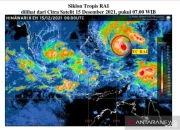 Siklon Mengancam Indonesia: Potensi Hujan Lebat dan Angin Kencang