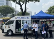 SIM Keliling dan Perpanjangan: Informasi Terbaru untuk Pengendara di Jakarta, Bogor, Bekasi, dan Bandung