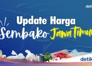 Simak Berita Terkini: Harga Sembako Jatim, Jadwal Jakarta Fair, dan Info Islami