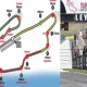 Sirkuit Mugello: Sang Legenda di Kalender MotoGP