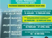 SPMB 2026 di Kota Bandung dan Jawa Barat: Pemerintah Berkomitmen untuk Mencegah Kecurangan