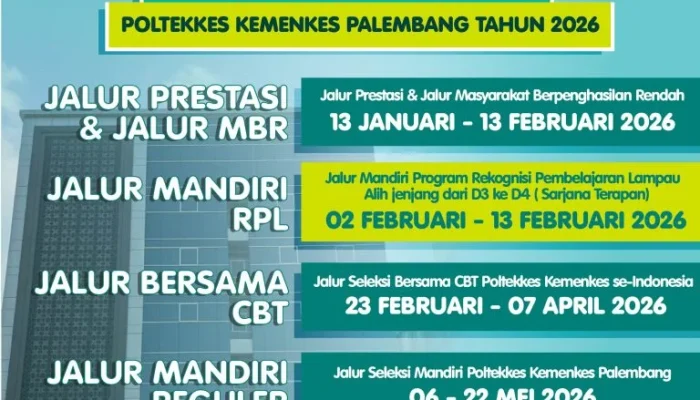 SPMB 2026 di Kota Bandung dan Jawa Barat: Pemerintah Berkomitmen untuk Mencegah Kecurangan