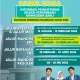 SPMB 2026 di Kota Bandung dan Jawa Barat: Pemerintah Berkomitmen untuk Mencegah Kecurangan