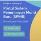 SPMB Jatim 2026 Dimulai: Cara Ambil PIN dan Seleksi Jalur Domisili