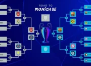 Statistik Liga Inggris: Persiapan PSG dan Arsenal Jelang Final Liga Champions