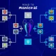 Statistik Liga Inggris: Persiapan PSG dan Arsenal Jelang Final Liga Champions