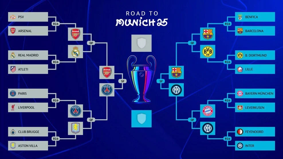 Statistik Liga Inggris: Persiapan PSG dan Arsenal Jelang Final Liga Champions