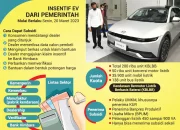 Subsidi Mobil Listrik Nikel Ditingkatkan: Pemerintah Janjikan PPN DTP hingga 100%