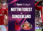 Sunderland vs Nottingham Forest: Pertarungan Kunci di Puncak Persaingan Liga Premier
