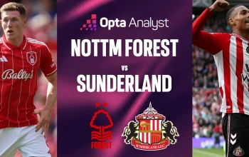 Sunderland vs Nottingham Forest: Pertarungan Kunci di Puncak Persaingan Liga Premier