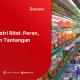 Sydney Menghadapi Berbagai Tantangan, Dari Penutupan Ritel Hingga Pengembangan Perumahan
