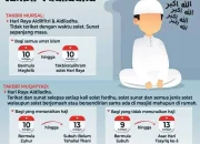 Takbir Idul Adha: Waktu dan Makna di Balik Takbir di Hari Raya Haji