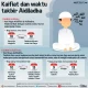 Takbir Idul Adha: Waktu dan Makna di Balik Takbir di Hari Raya Haji
